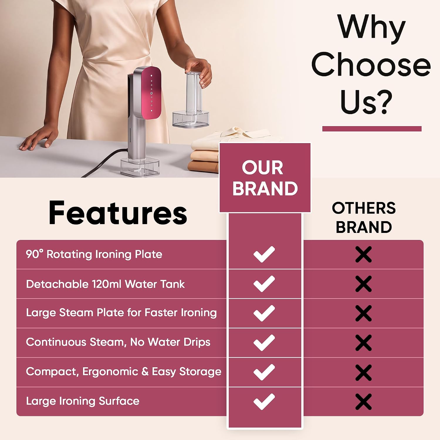 Kaneez clothes steamer for fabric refreshing and wrinkle removal